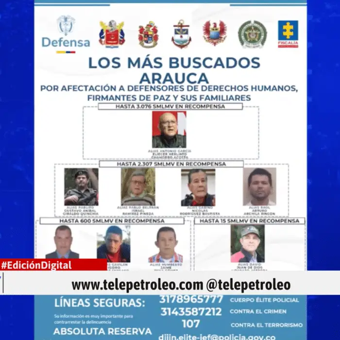 cartel de los más buscados operación TEMIS 2026