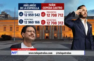 Escrutinio presidencial 2026: Registraduría ratifica los resultados de la segunda vuelta electoral