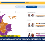 Resultados elecciones presidenciales Barrancabermeja 2026
