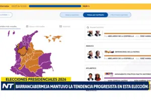 Resultados elecciones presidenciales Barrancabermeja 2026