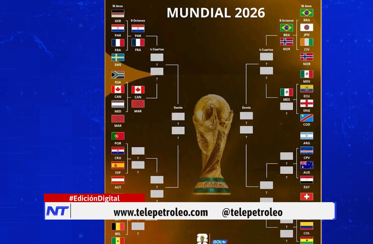Programación del Mundial 2026 hoy 1 de julio 3 imperdibles partidos definen nuevos clasificados